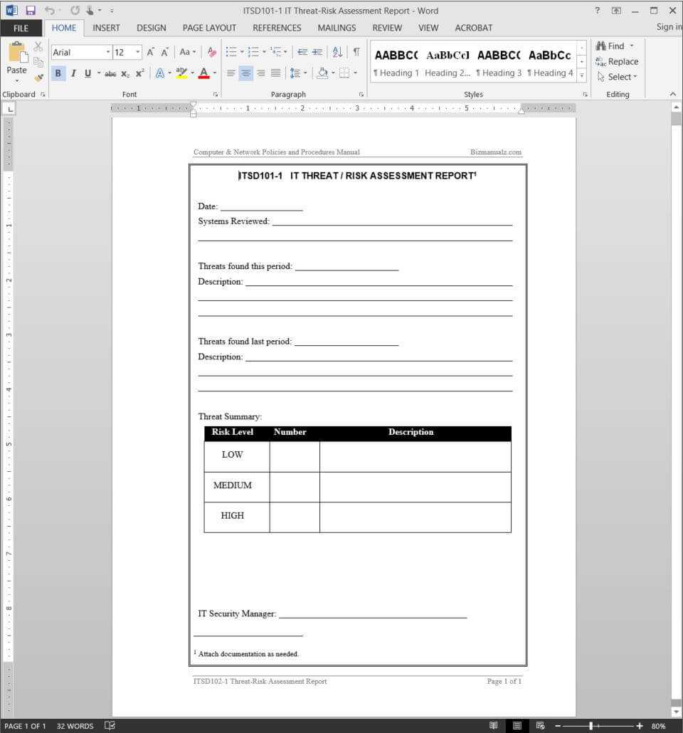 It Threat Risk Assessment Report Template | Itsd101 1 With Threat Assessment Report Template