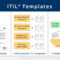 Itil Checklists – It Process Wiki For Incident Report Template Itil