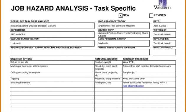 Job Hazard Analysis Form inside Safety Analysis Report Template