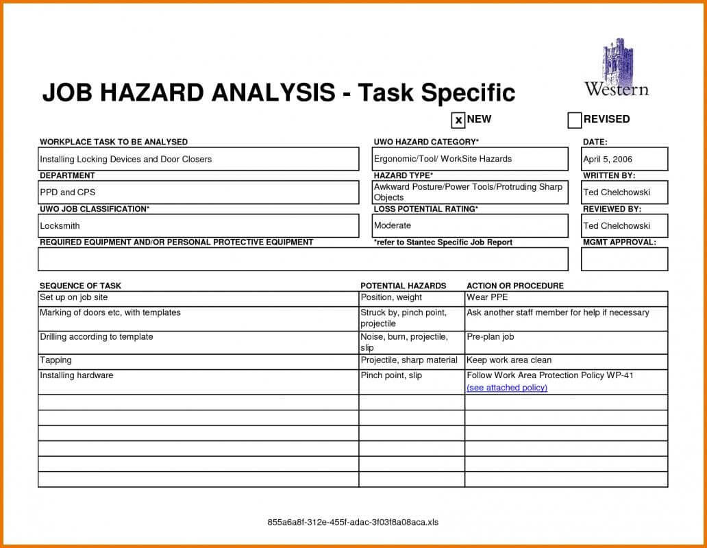 Job Hazard Analysis Form Inside Safety Analysis Report Template