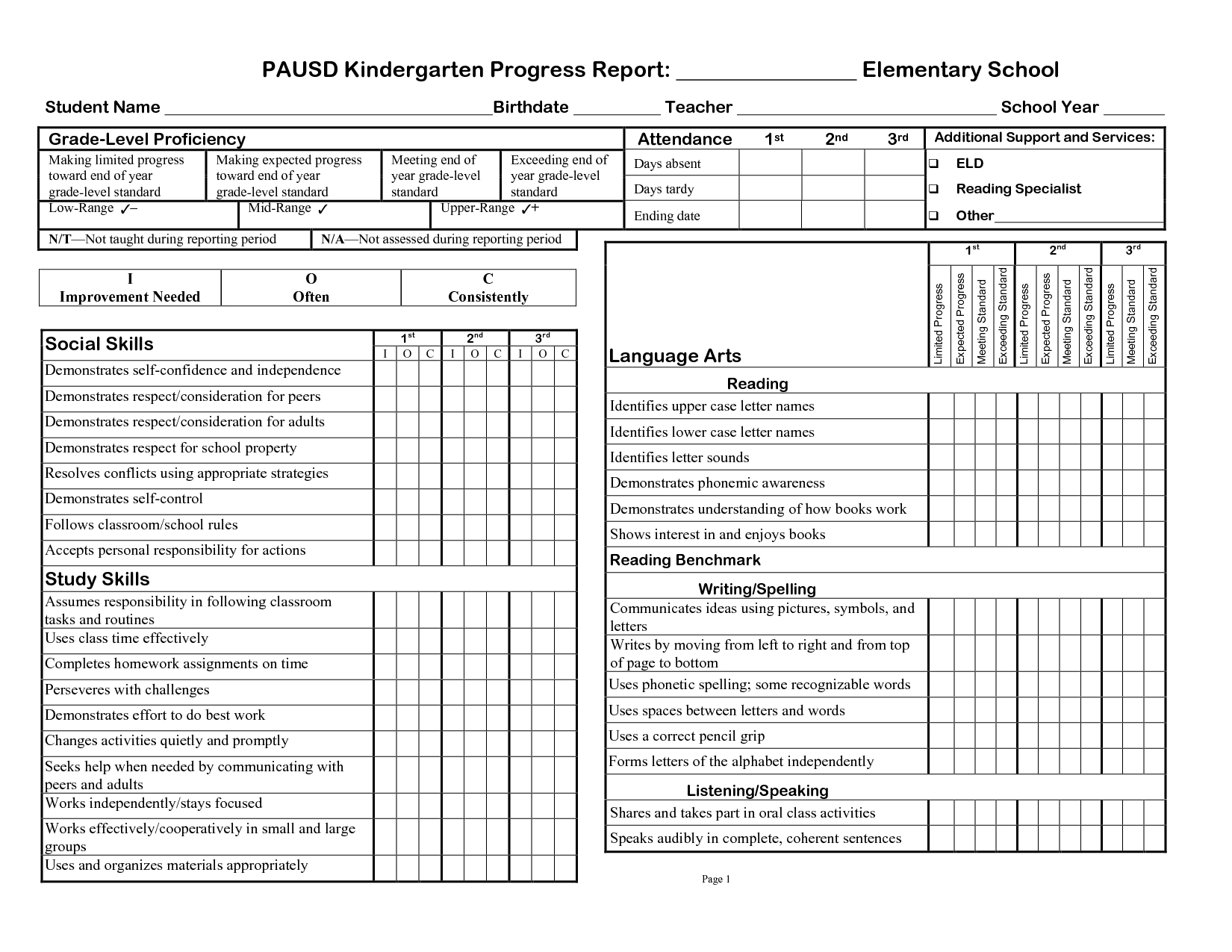 Kindergarten Social Skills Progress Report Blank Templates For Soccer Report Card Template
