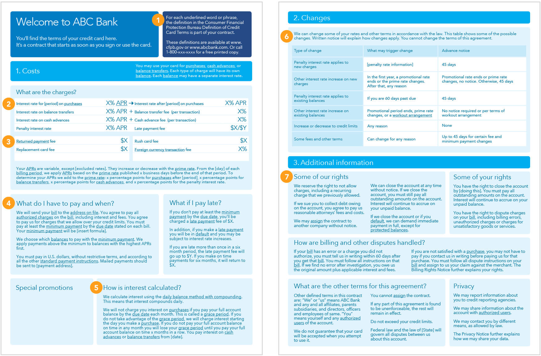 Know Before You Owe: Credit Cards | Consumer Financial Throughout Corporate Credit Card Agreement Template