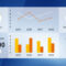 Kpi Dashboard Template For Powerpoint | Dashboard Template Within Powerpoint Dashboard Template Free