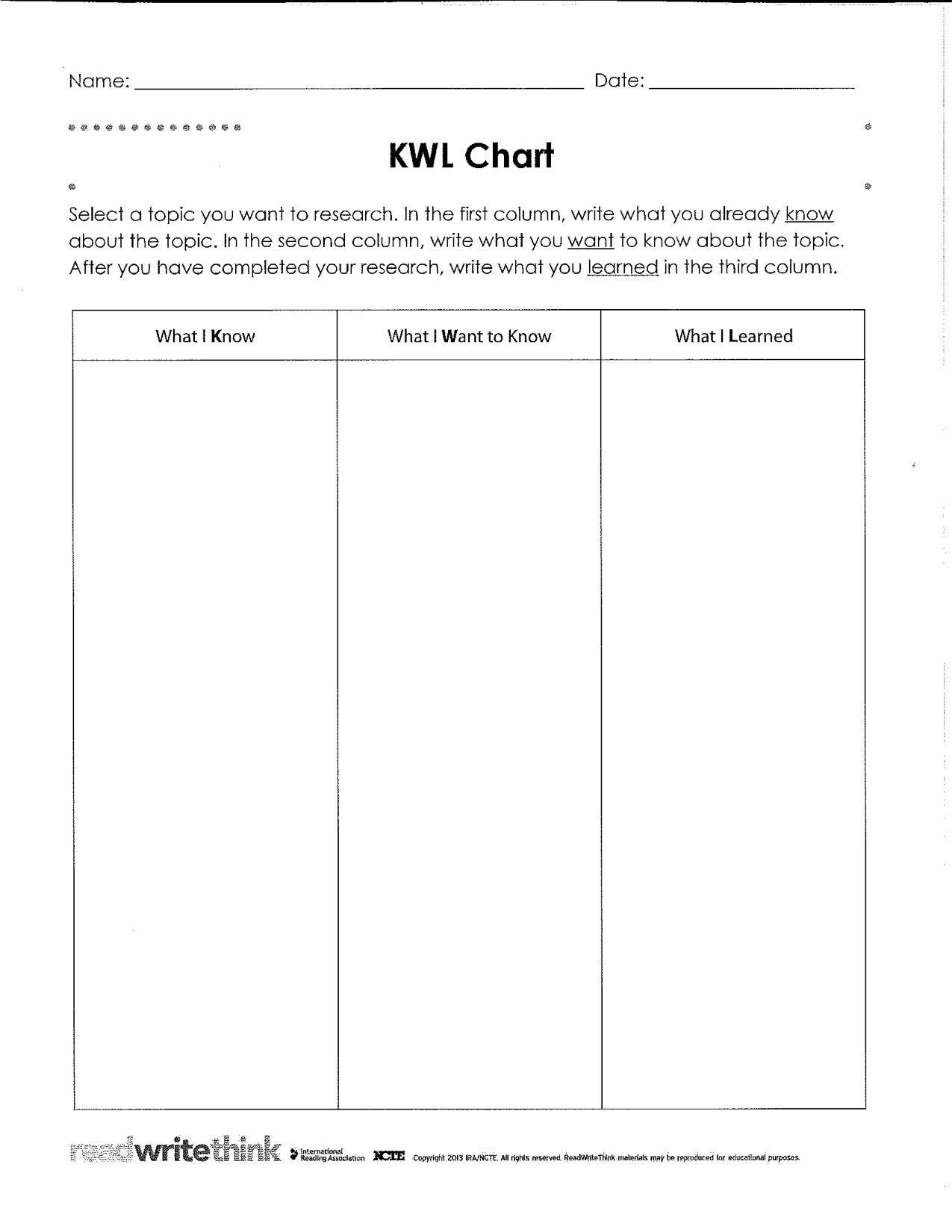 Kwl Chart" | Graphic Organizers, Chart, Templates For Kwl Chart Template Word Document