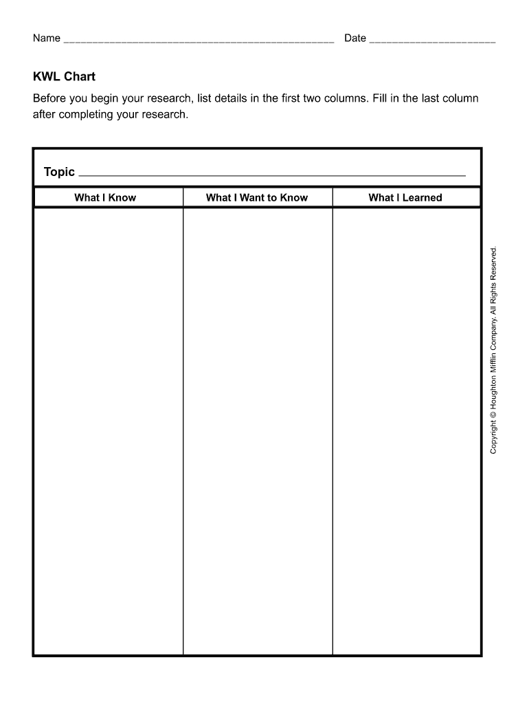 Kwl Chart Template - User Guide Of Wiring Diagram Inside Kwl Chart Template Word Document