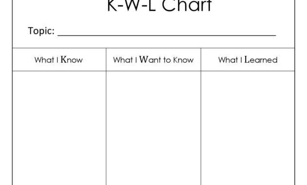 Kwl Chart Template - User Guide Of Wiring Diagram pertaining to Kwl Chart Template Word Document