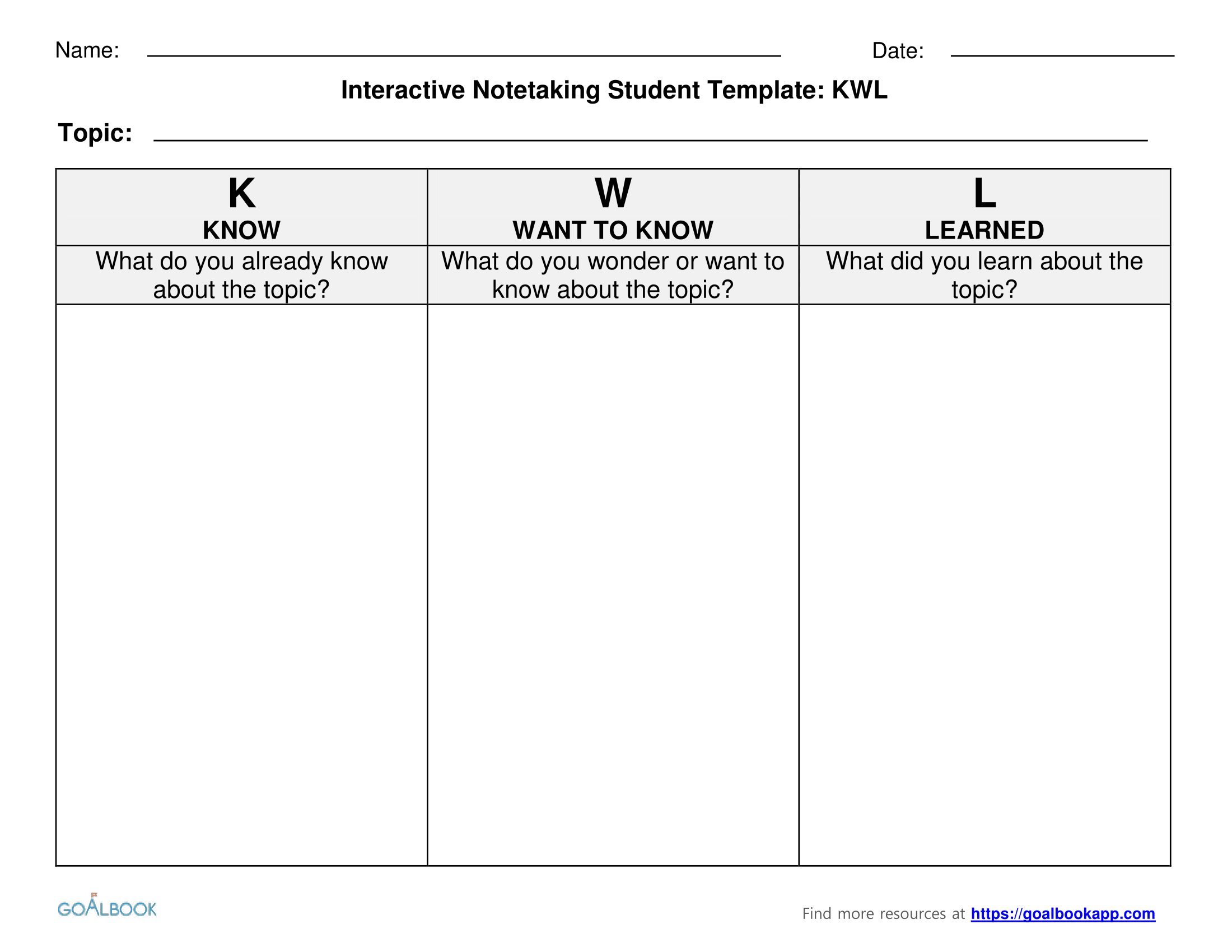 Kwl Charts For Interactive Notetaking | Learning Log Within Kwl Chart Template Word Document