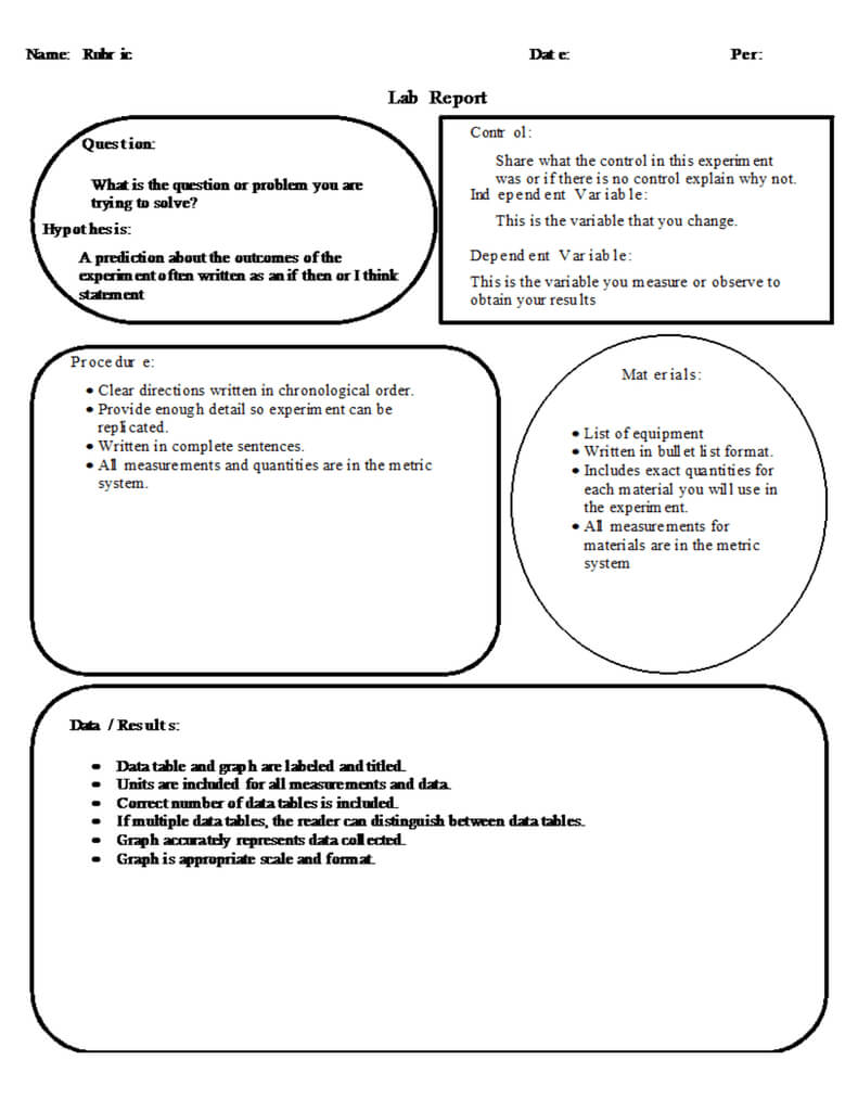 Lab Report Template, Rubric, And Standards Intended For Lab Report Template Middle School