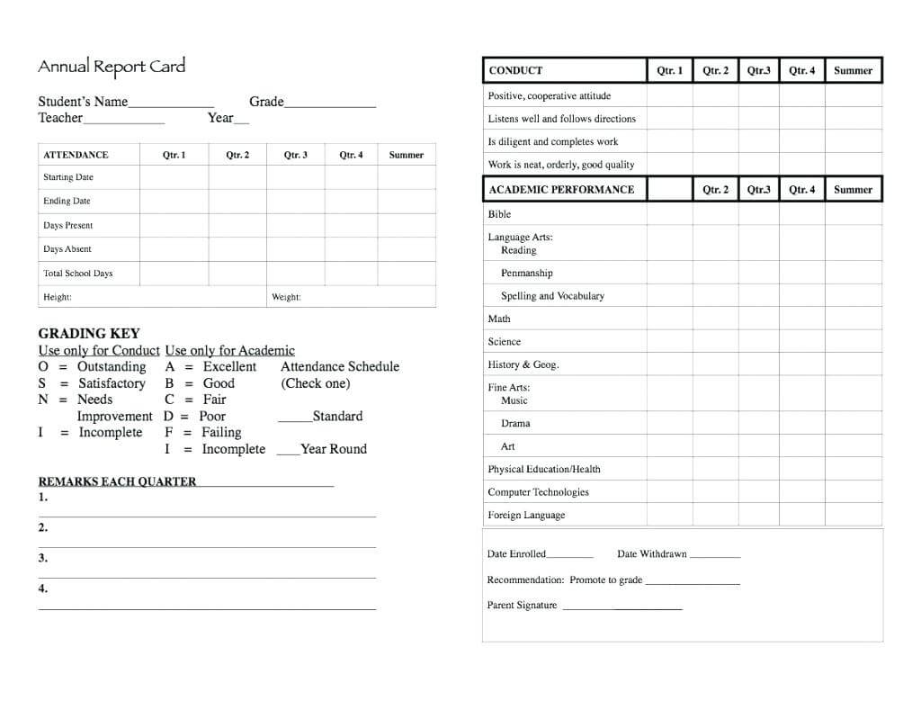 Large Size Of Report Card Template Free Lovely Blank High Intended For School Report Template Free