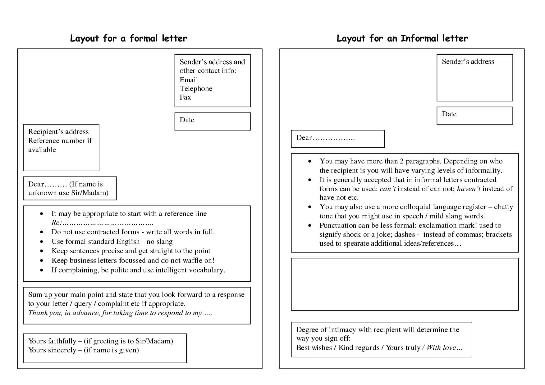 Layout For A Formal Letter Business Letter Layout Business Regarding Report Writing Template Ks1