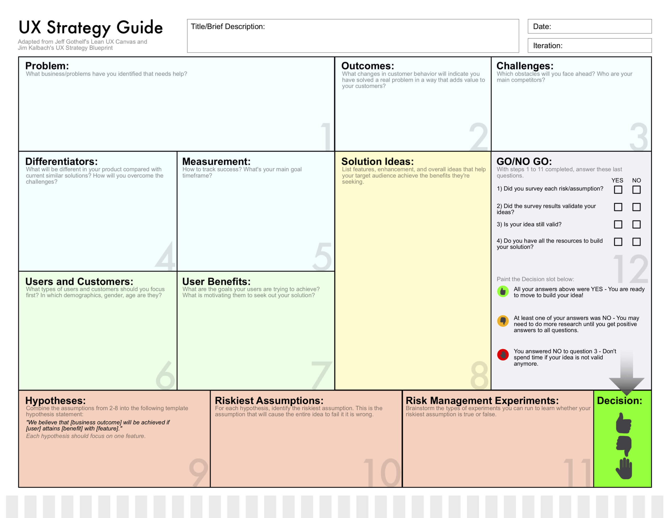 Lean Canvas · Open Practice Library Throughout Lean Canvas Word Template
