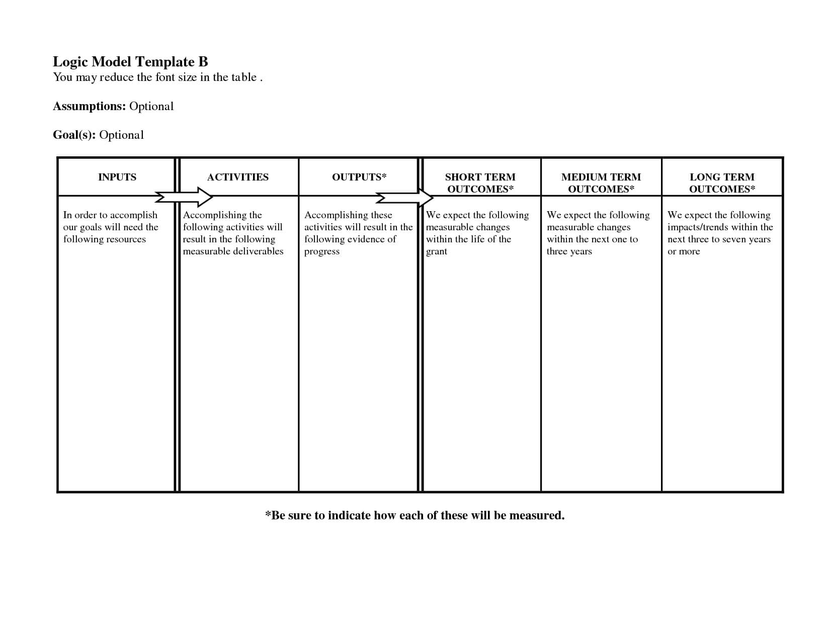 Logic Model Template | E Commercewordpress Inside Logic Model Template Word