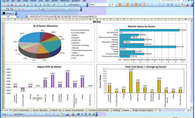 Management Report Strategies Like The Pros | Excel Dashboard pertaining to Sales Management Report Template