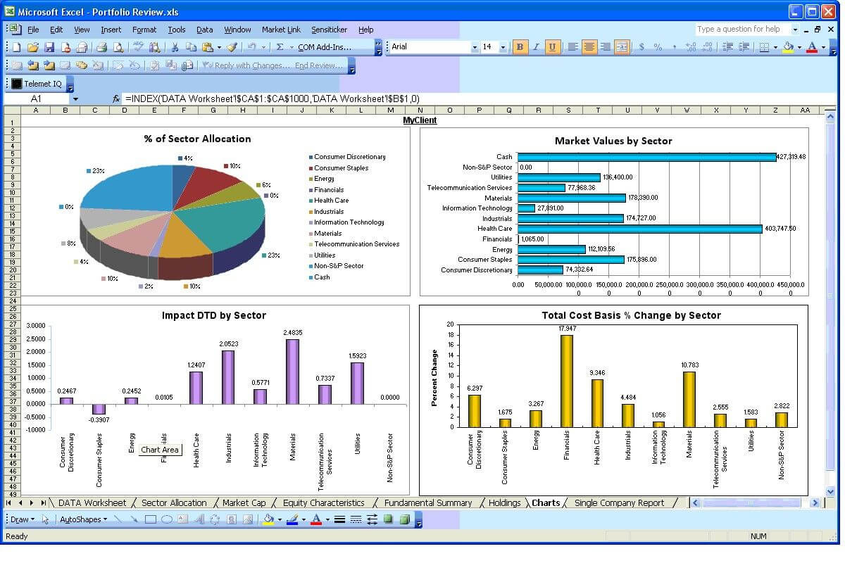 Management Report Strategies Like The Pros | Excel Dashboard Pertaining To Sales Management Report Template