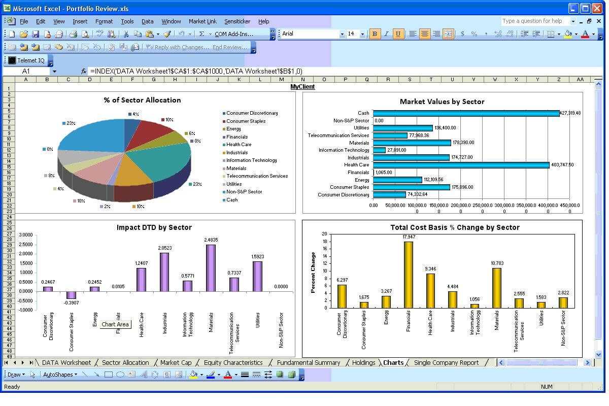 Management Report Strategies Like The Pros | Excel Dashboard Pertaining To Sales Management Report Template