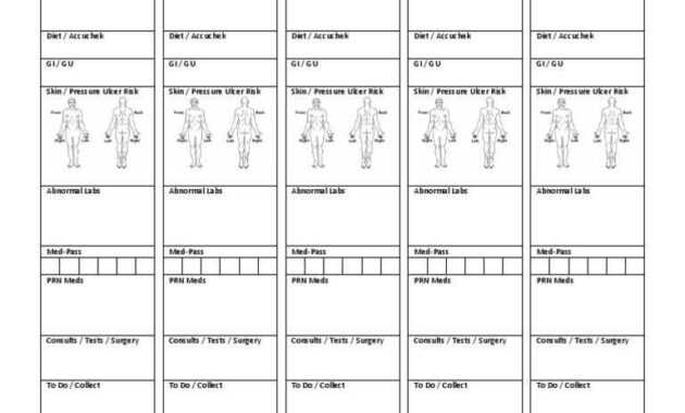 Med Surg Nurse Brain Sheet From Charge Nurse Report Sheet inside Charge Nurse Report Sheet Template