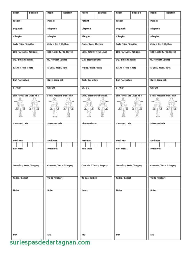 Med Surg Nurse Brain Sheet From Charge Nurse Report Sheet Pertaining To Med Surg Report Sheet Templates