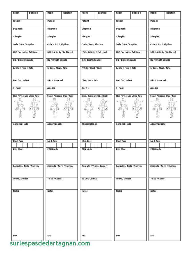 Med Surg Nurse Brain Sheet From Charge Nurse Report Sheet Pertaining To Med Surg Report Sheet Templates