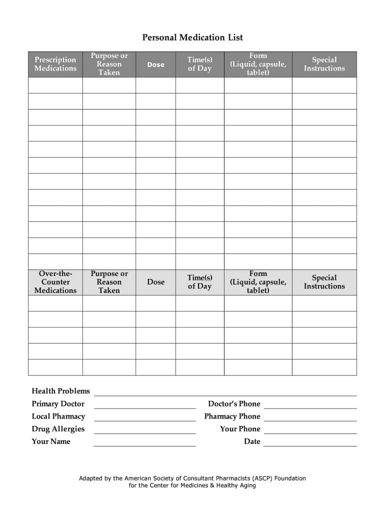 Medication List Form – Forza.mbiconsultingltd In Blank Medication List Templates