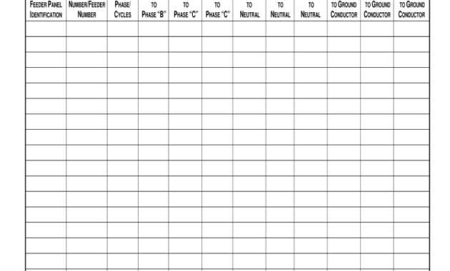 Meggaer Test Report Form Download - Fill Online, Printable throughout Megger Test Report Template