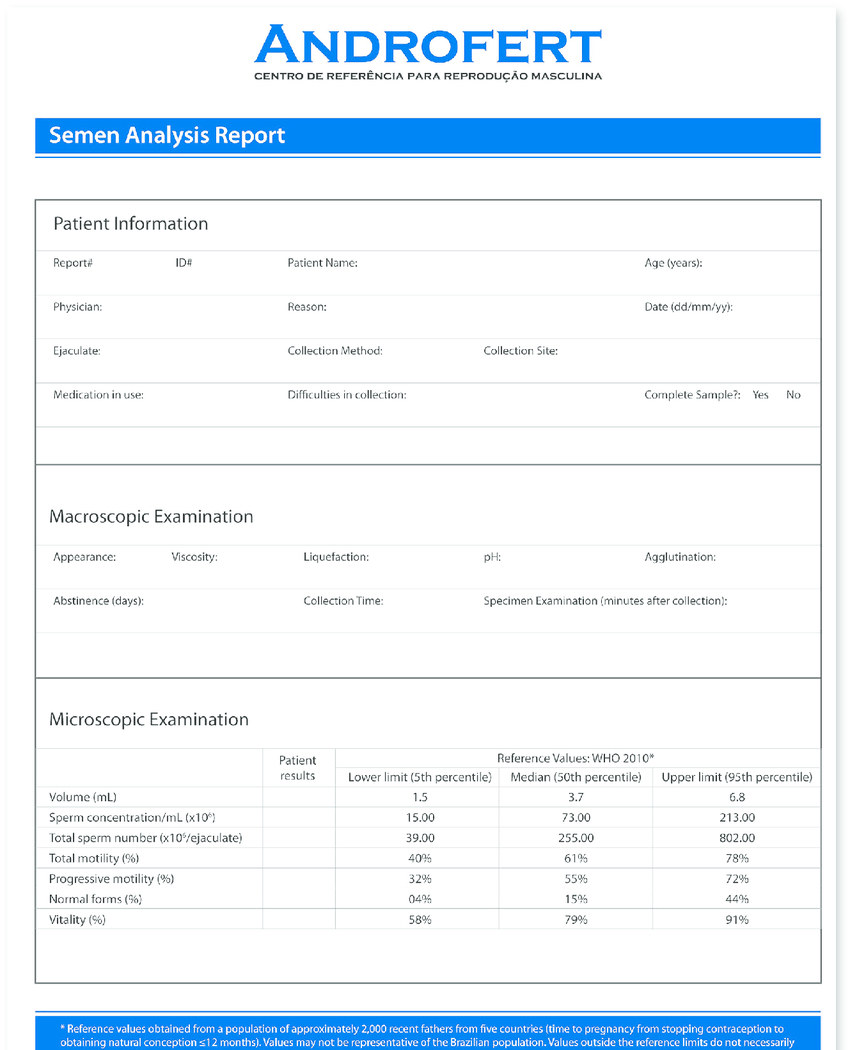 Modifi Ed Semen Analysis Report Template. The Main Intended For Stock Analysis Report Template