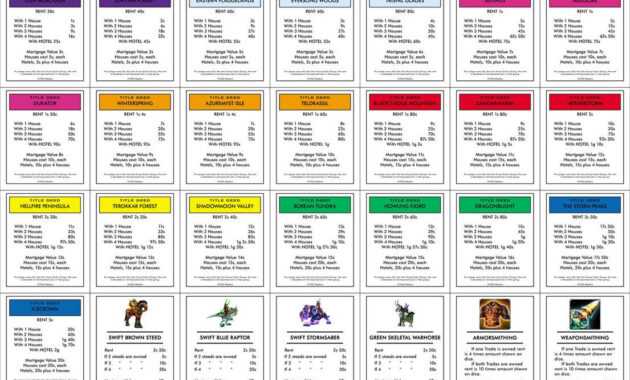 Monopoly+Property+Cards+Template | Monopoly Cards, Printable for Monopoly Property Cards Template