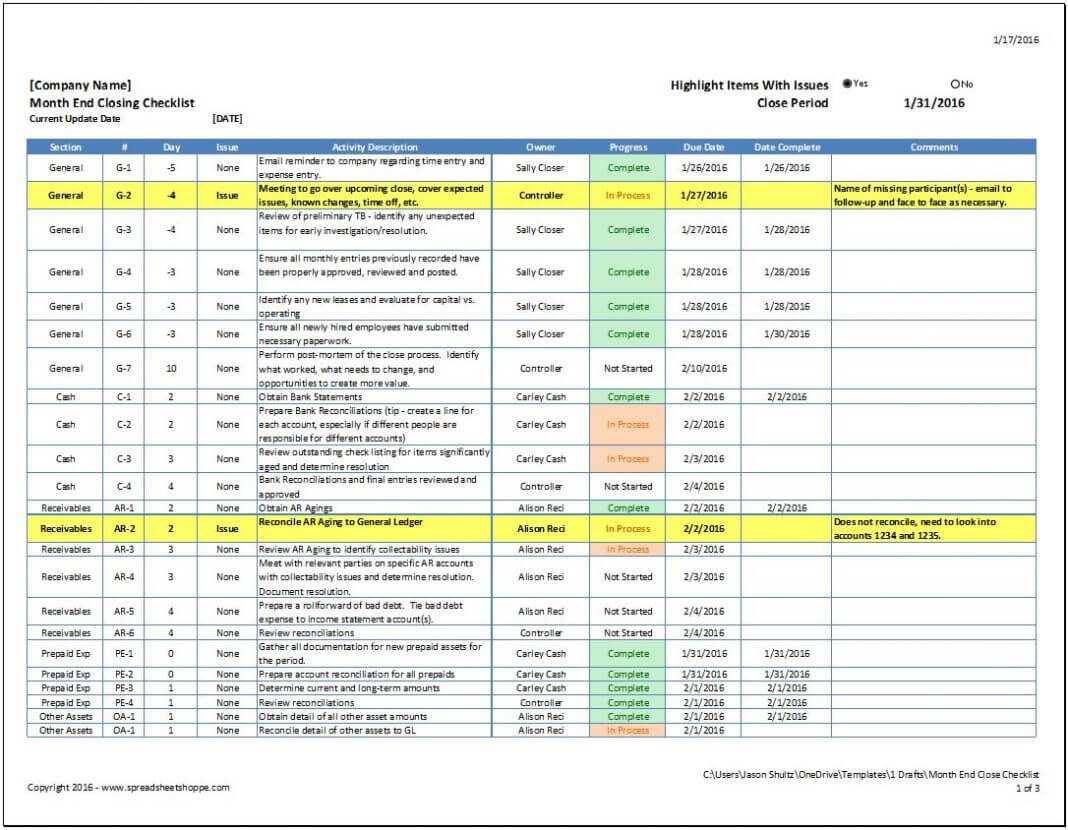 Month End Close Checklist Spreadsheetshoppe Examples Task For Month End Report Template