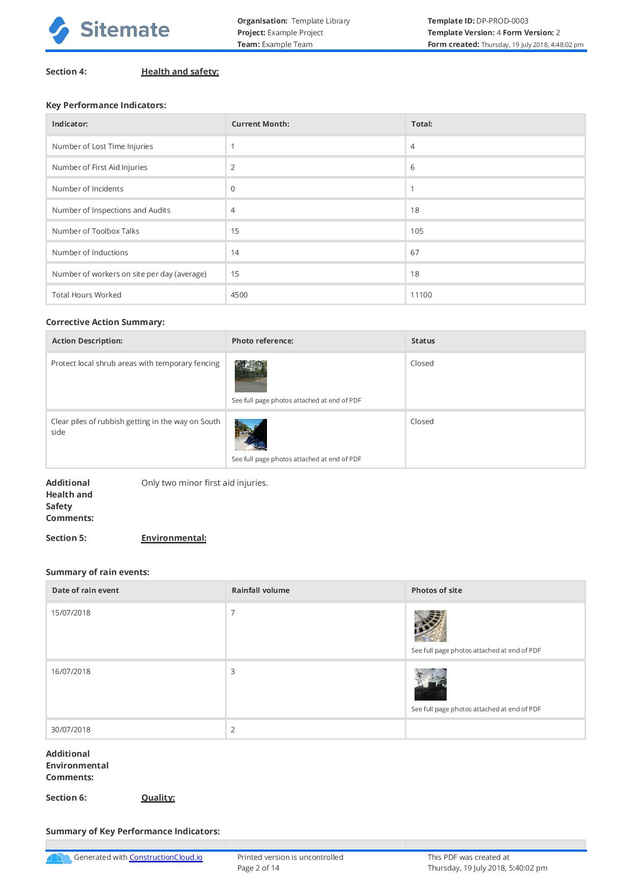 Monthly Construction Progress Report Template: Use This Pertaining To Monthly Health And Safety Report Template