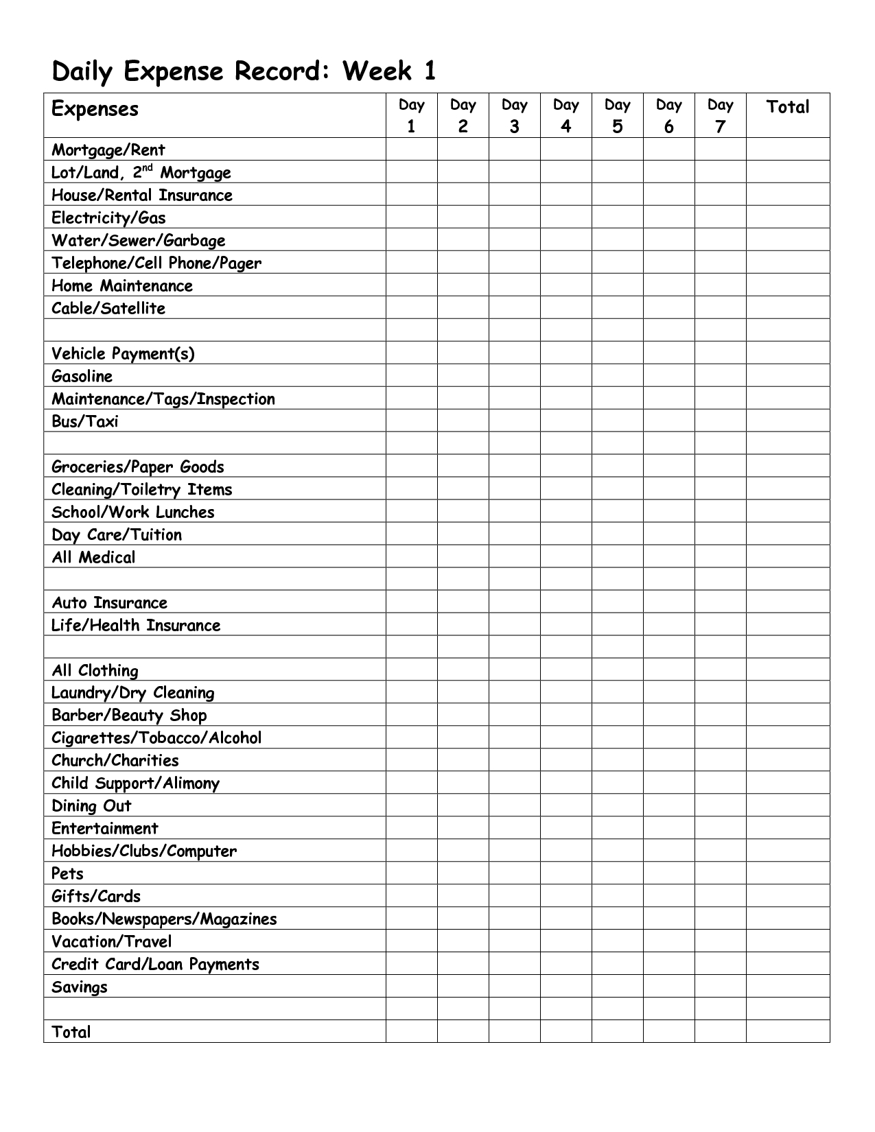 Monthly Expense Report Template | Daily Expense Record Week Regarding Daily Expense Report Template