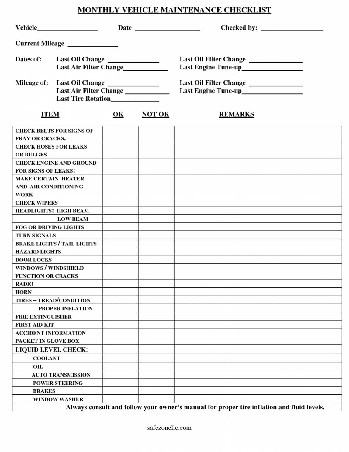 Monthly Inspection Checklist Template With Regard To Vehicle Checklist Template Word