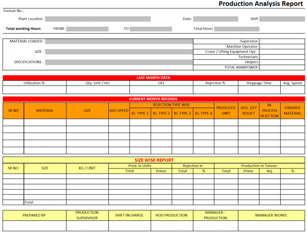 Monthly Production Report Example Format Daily Excel Intended For Monthly Productivity Report Template