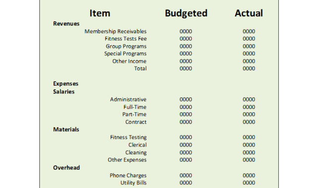 Monthly Report Template intended for How To Write A Monthly Report Template