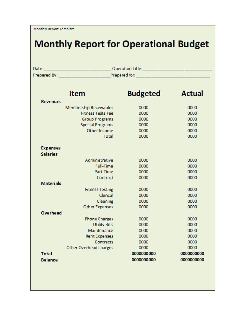Monthly Report Template Intended For How To Write A Monthly Report Template