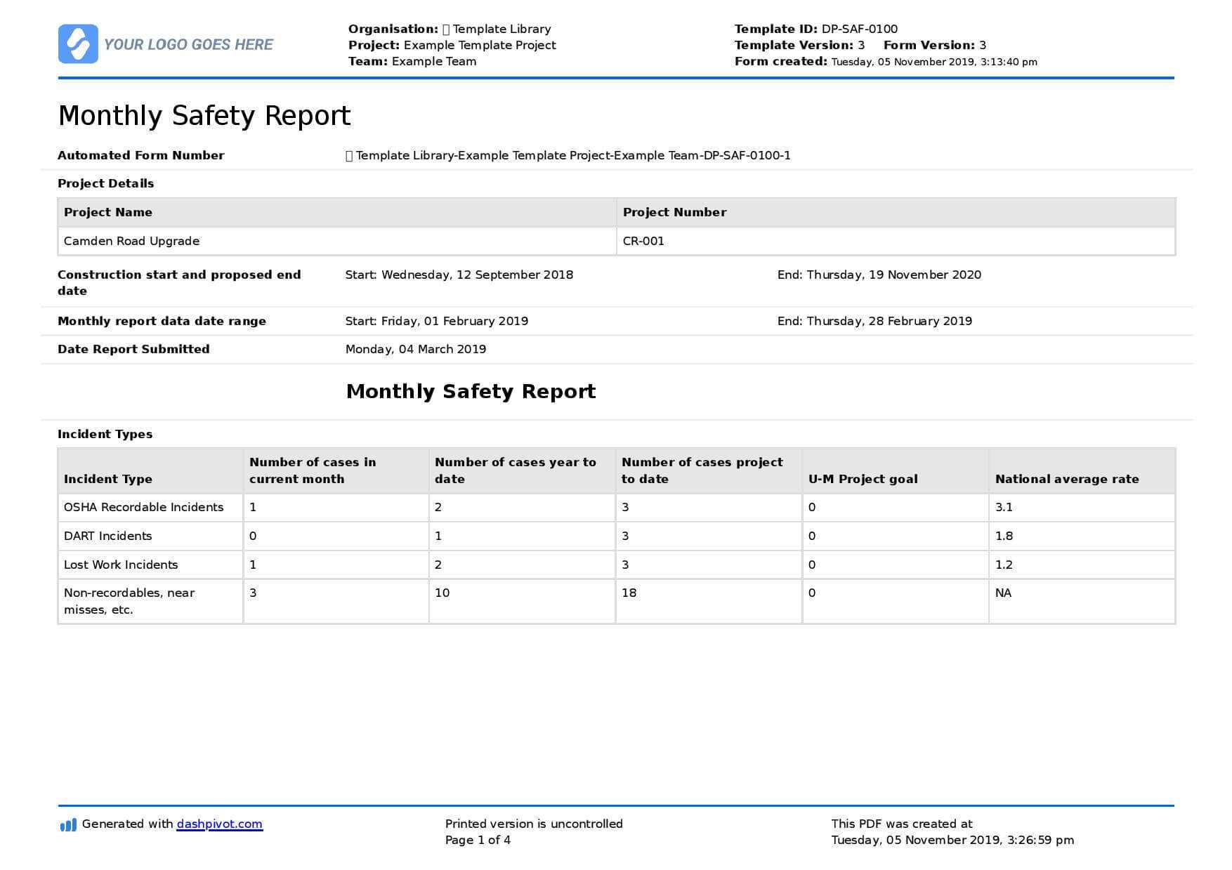 Monthly Safety Report Template (Better Format Than Word Or With Regard To How To Write A Monthly Report Template