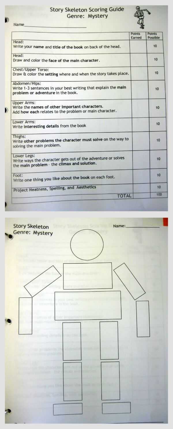 Msystery Genre  Book Report Skeleton | Book Report Templates In Skeleton Book Report Template