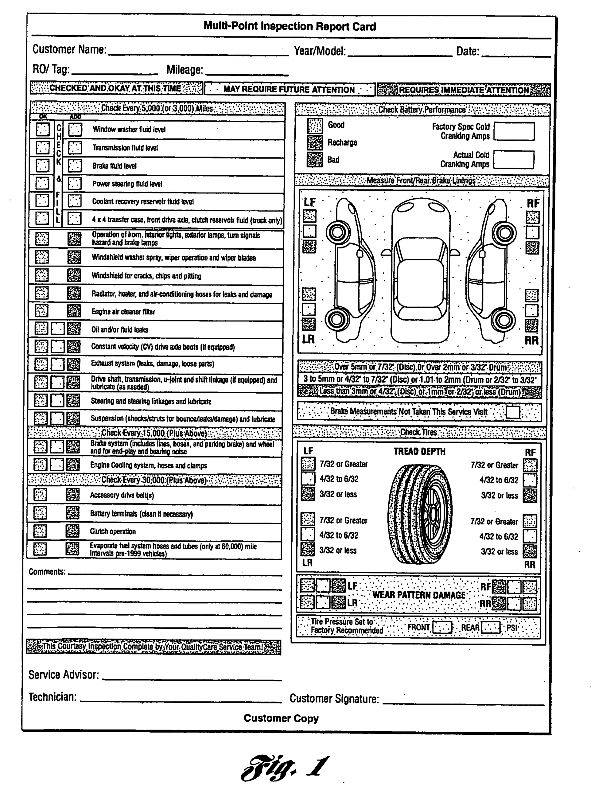 Multi Point Inspection Report Card As Recommendedford Within Welding Inspection Report Template