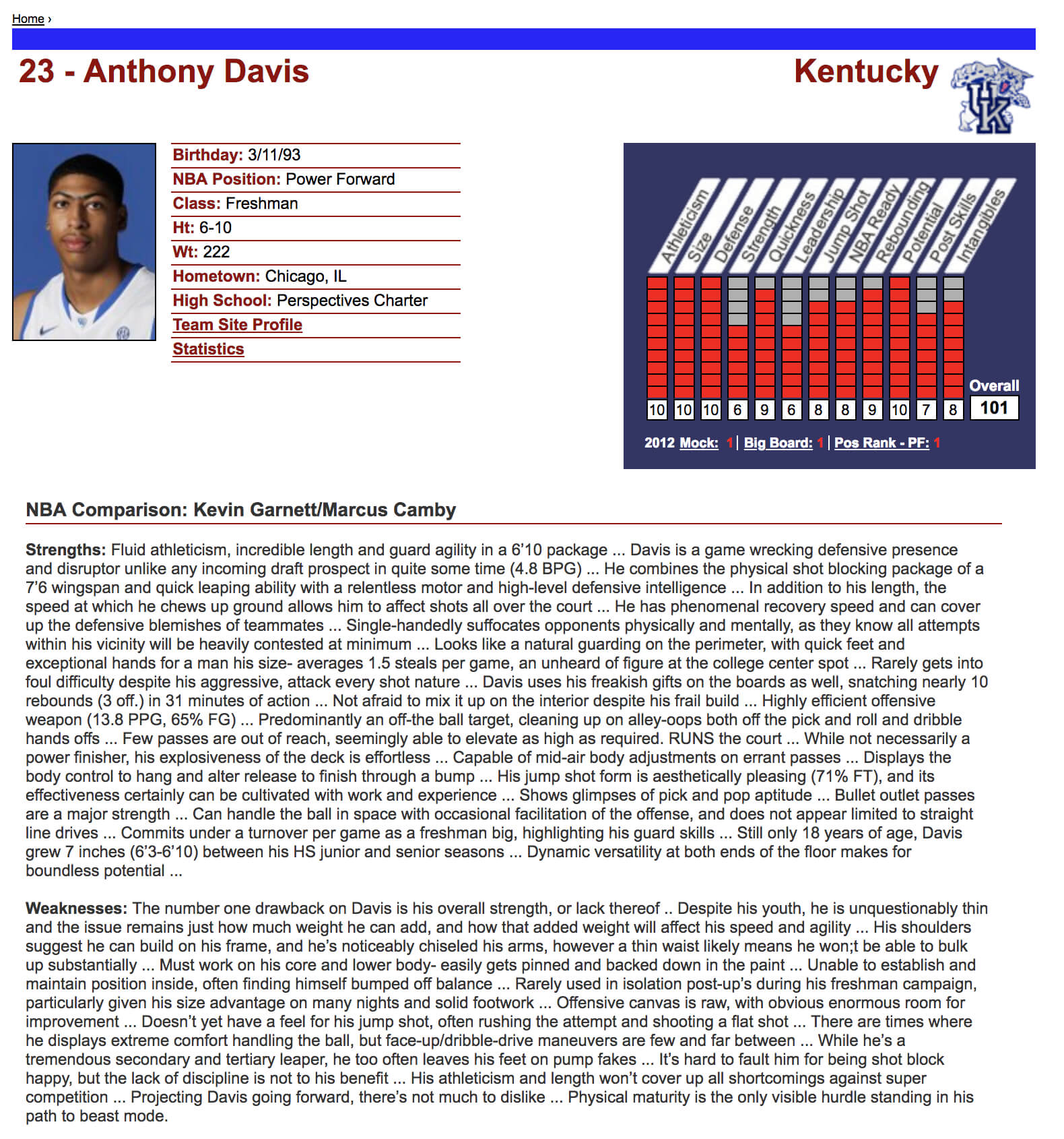 My Model Monday: Nba Draft Scouting Text Analysis | Model 284 Inside Basketball Player Scouting Report Template