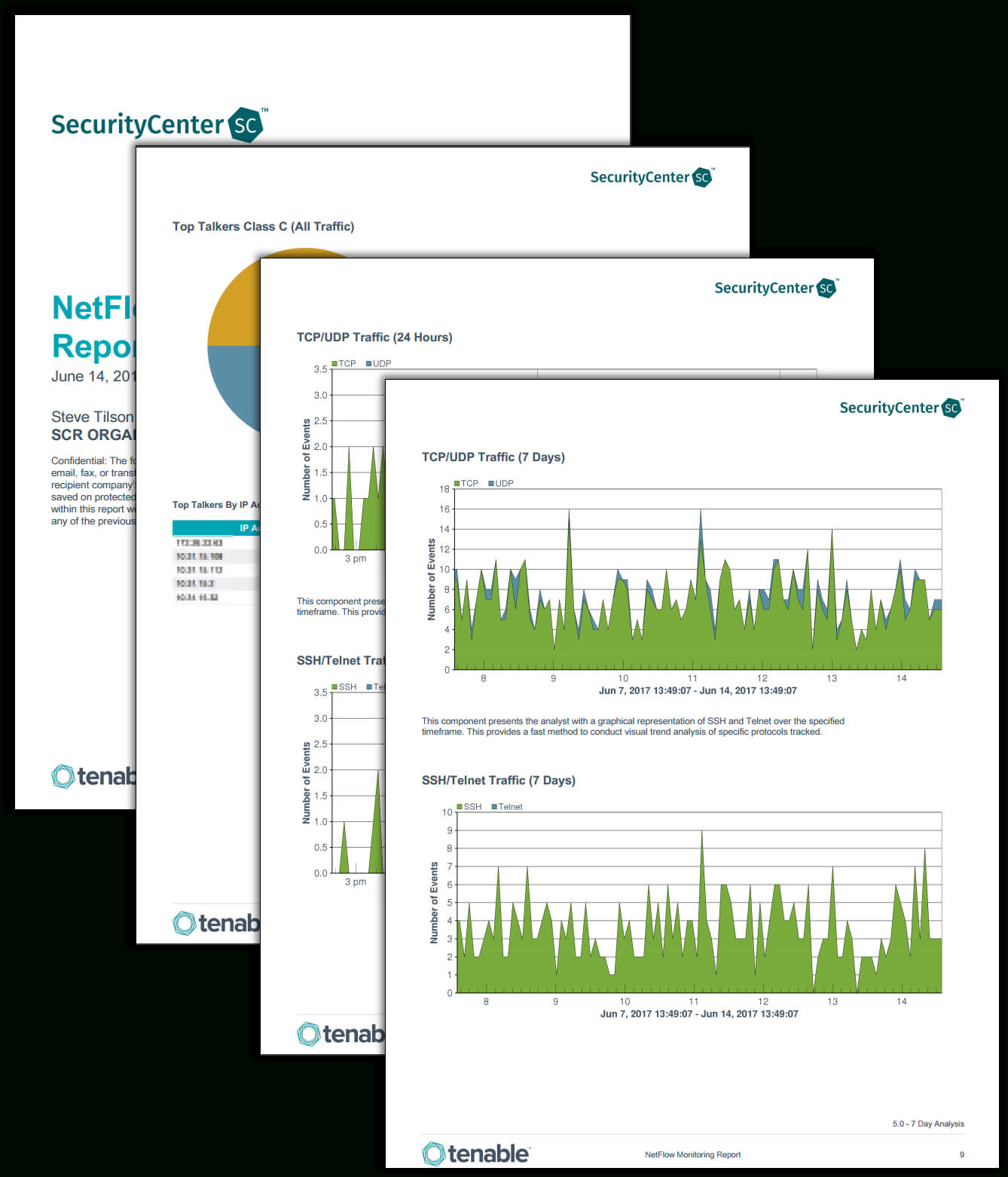 Netflow Monitor Report – Sc Report Template | Tenable® With Regard To Network Analysis Report Template