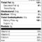 New Nutrition Labeling Changes Could Have Big Implications Regarding Nutrition Label Template Word