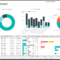 New Power Bi Template For Microsoft Project For The Web With Regard To Project Status Report Dashboard Template