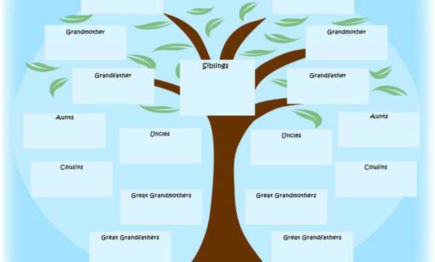 Newspaper Activity, &quot;the Year I Was Born&quot; Printable regarding Fill In The Blank Family Tree Template