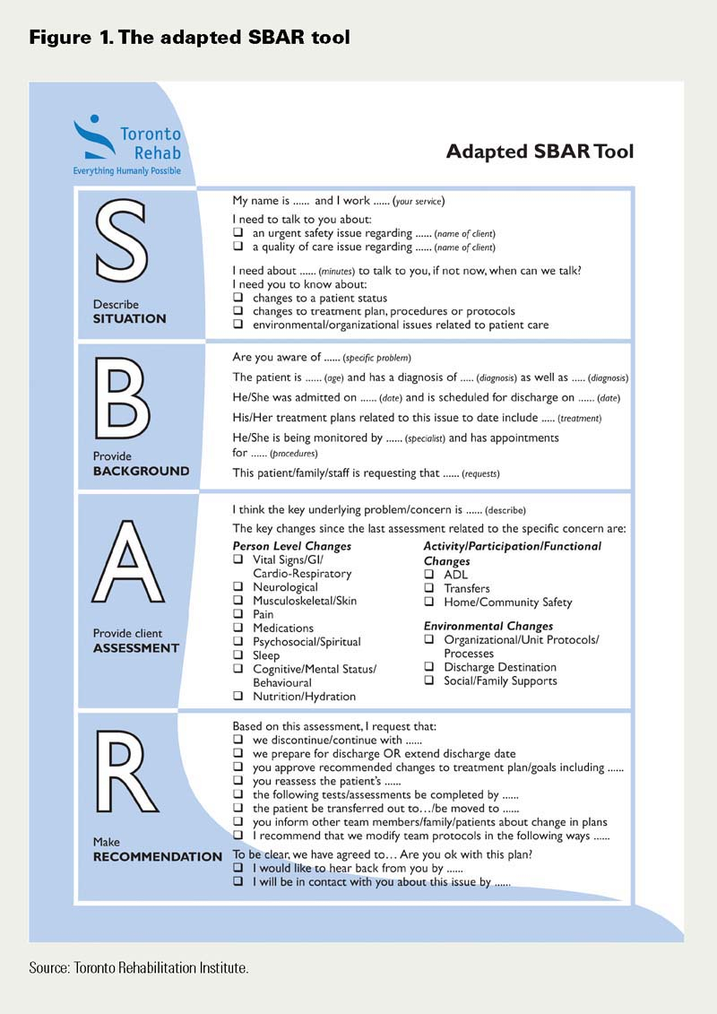 Nurse Report Example | Sample Customer Service Resume For Sbar Template Word