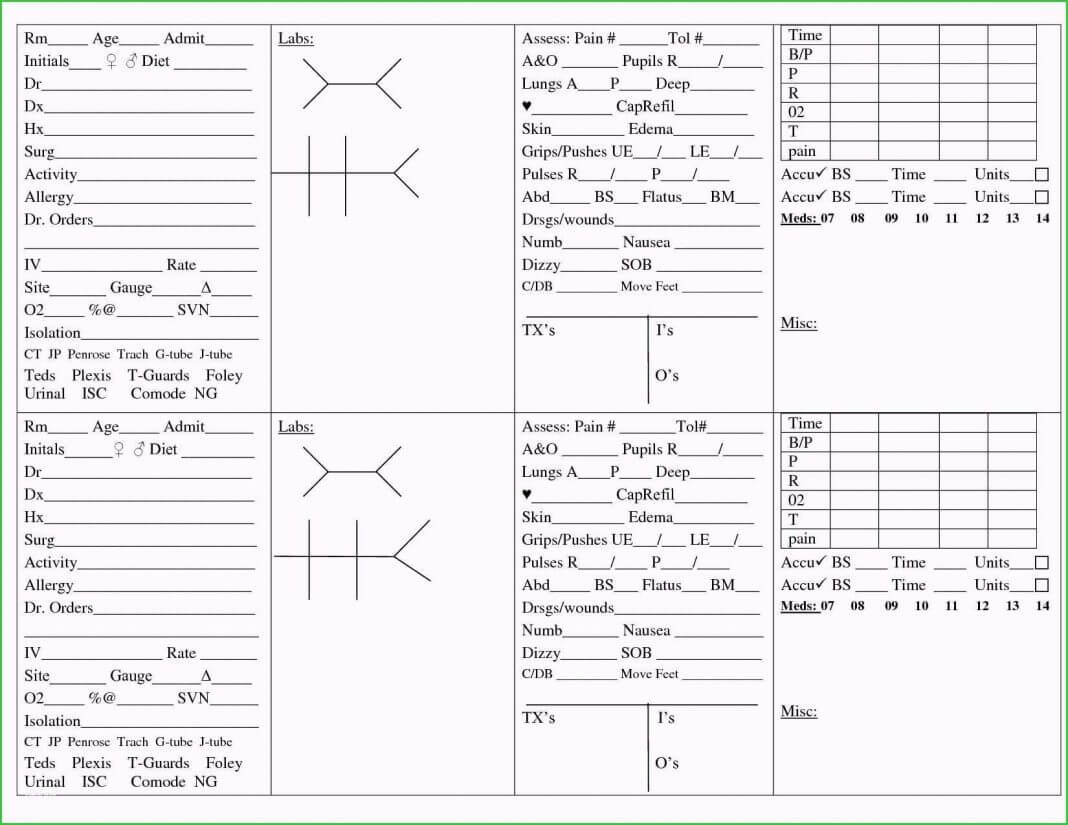 Nursing Report Sheet Emplate Elemetry Pdf Emplates Icu Med Pertaining To Nursing Report Sheet Template