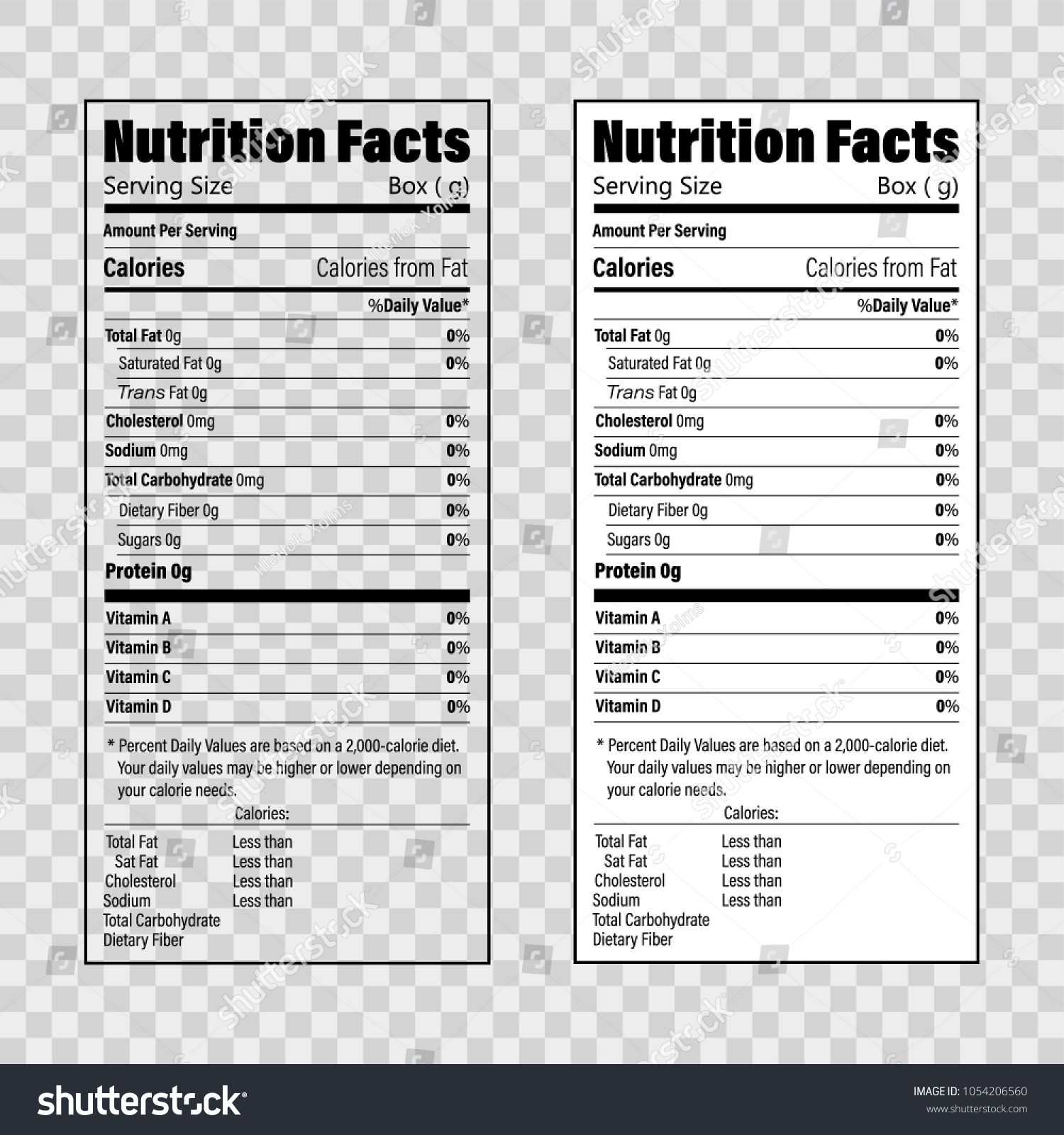 Nutrition Facts Information Label Template. Daily Value In Blank Food Label Template