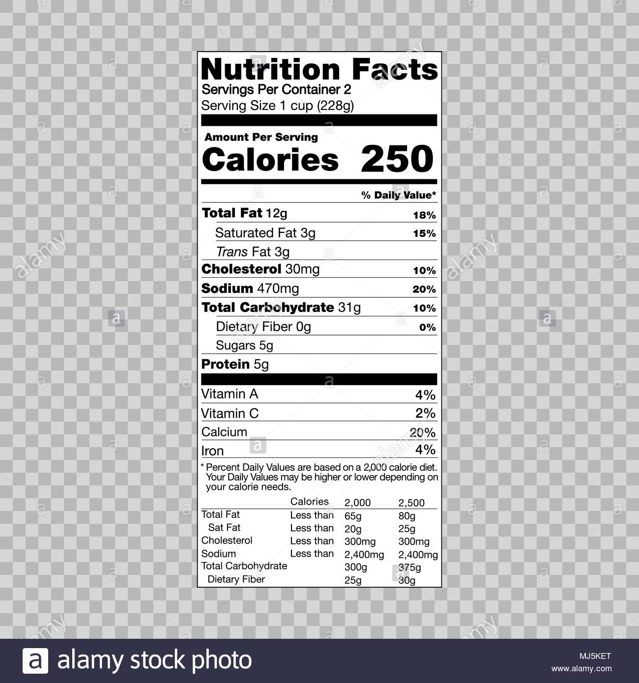 Nutrition Facts Information Template For Food Label Stock Intended For Blank Food Label Template