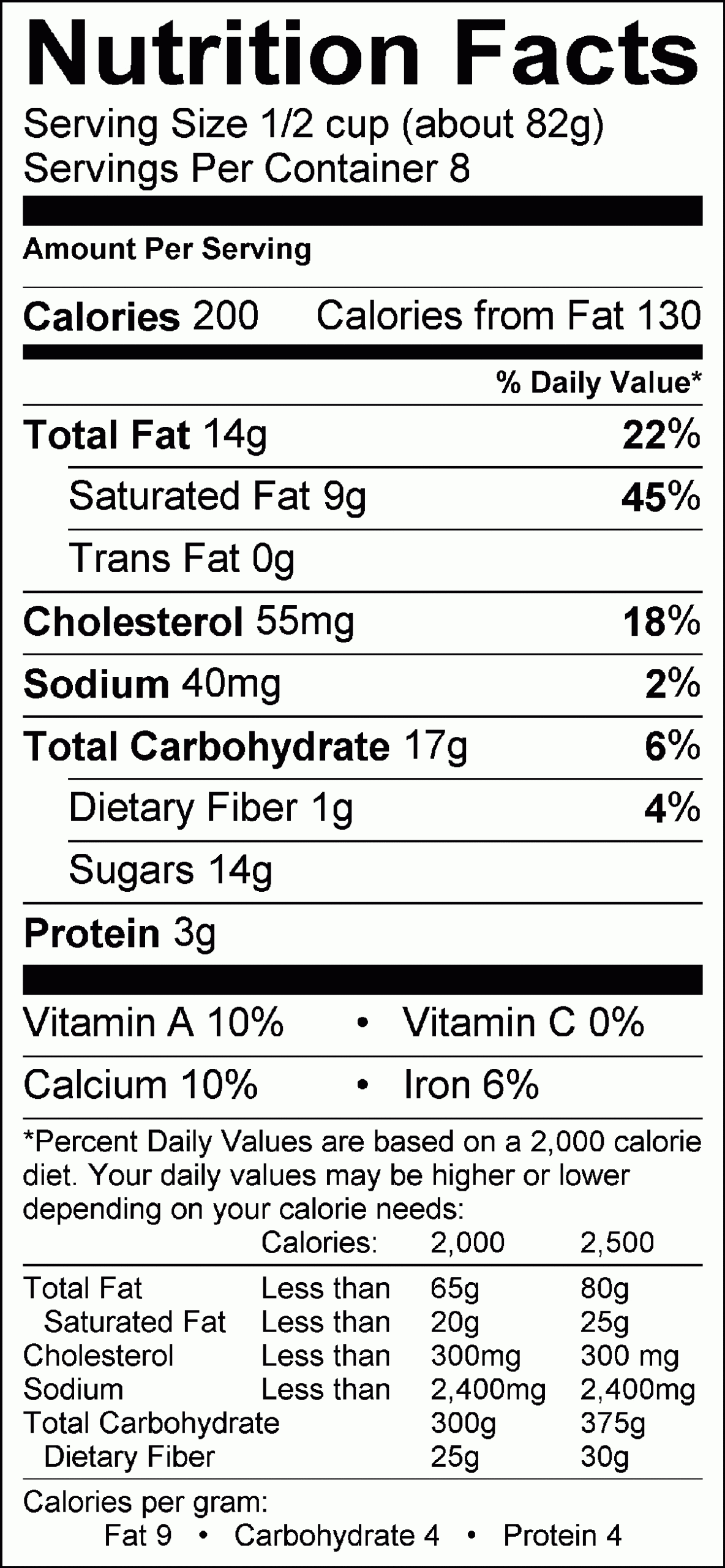 Nutrition Facts Table Using Html & Css – Codemyui Throughout Nutrition Label Template Word