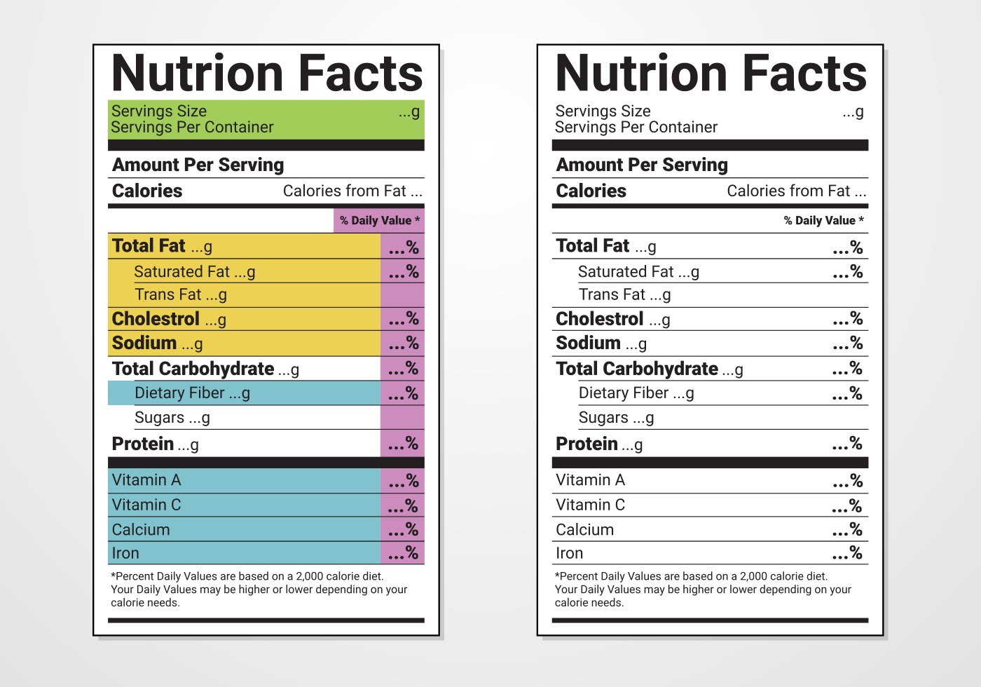Nutrition Facts Vector At Getdrawings | Free For In Blank Food Label Template