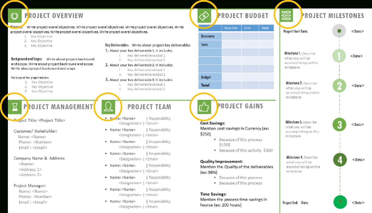 One Page Project Charter Ppt Template | Project Management With Regard To Team Charter Template Powerpoint