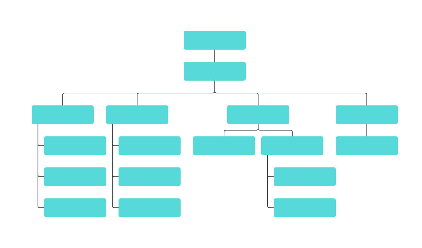 Organizational Structure Templates – Ironi.celikdemirsan Throughout Org Chart Word Template