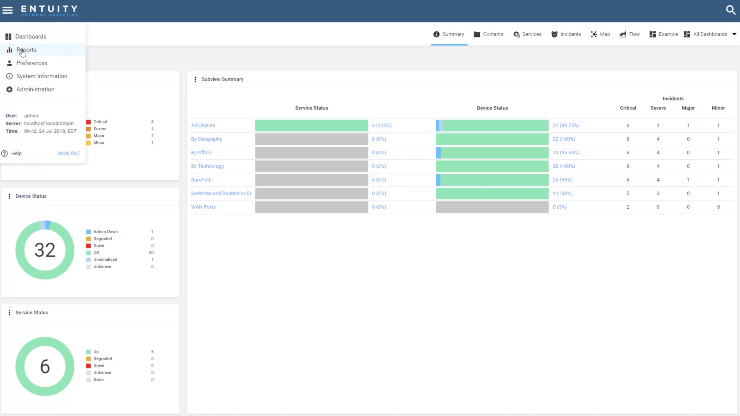Overview Of The Report Builder In Entuity Network Analytics With Regard To Report Builder Templates